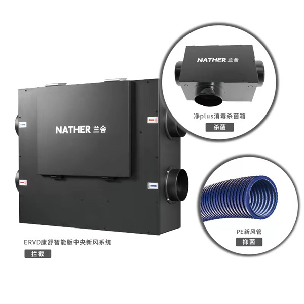 殺菌新風系統(tǒng)